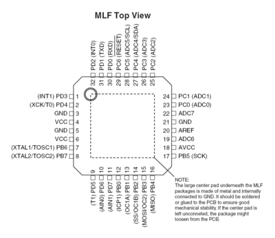 atmega8.gif